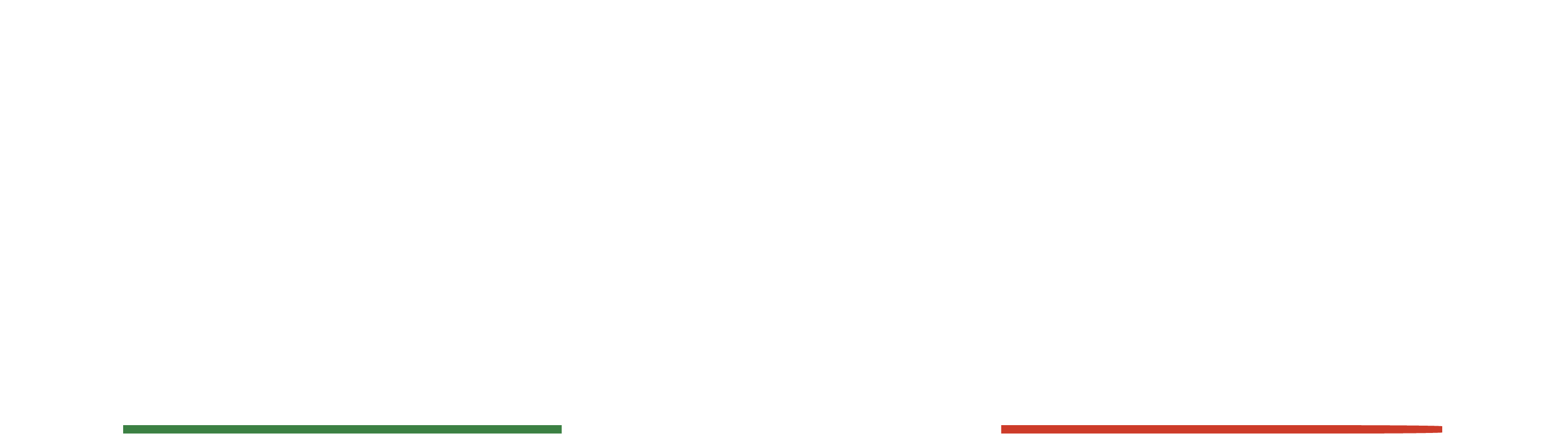 Metro Adventure Golf